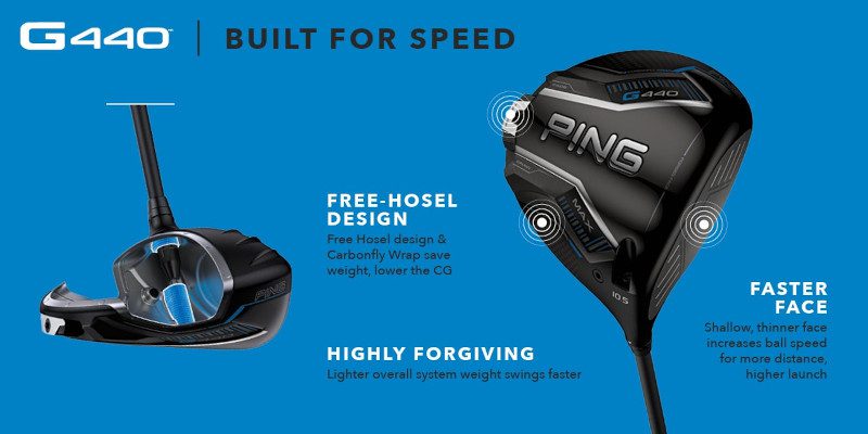 Golf Products in Asheville, North Carolina